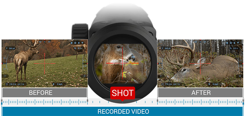 ATN X-SIGHT 4K PRO 5-20X新款日夜两用智能数码瞄准镜